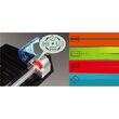 CLEVER Trimmer 5 in 1 - Crafters Companion Clevercut