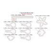 2 - 658857 - Set 9 cuttere Thinlits - Flower Columbine