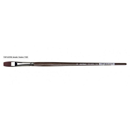 Pensule din fibre sintetice seria 7185 - TOP-ACRYL