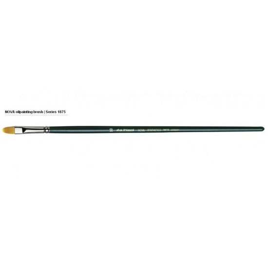 Pensule din fibre sintetice seria 1875 - NOVA SYNTHETICS