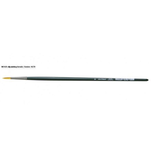 Pensule din fibre sintetice seria 1670 - NOVA SYNTHETICS