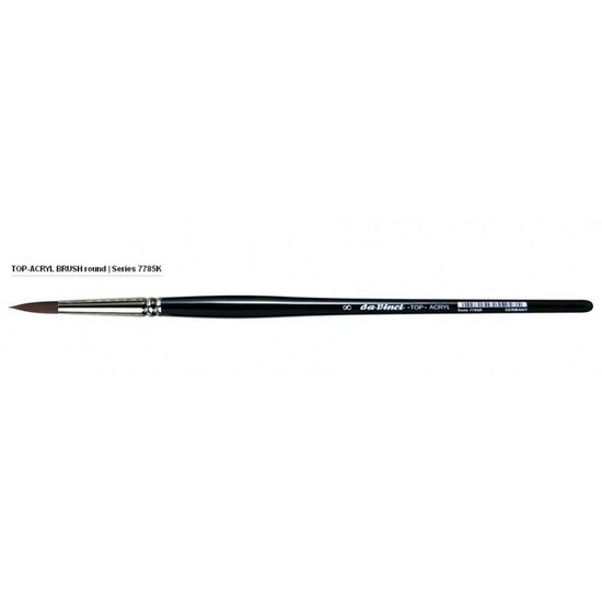Pensule din fibre sintetice seria 7785K - TOP ACRYL