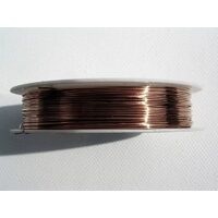 Sarma cupru 0.5 mm 1227B