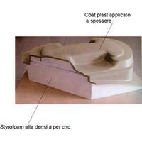 DR757K1 Duraloid CoatPlast 1 kg