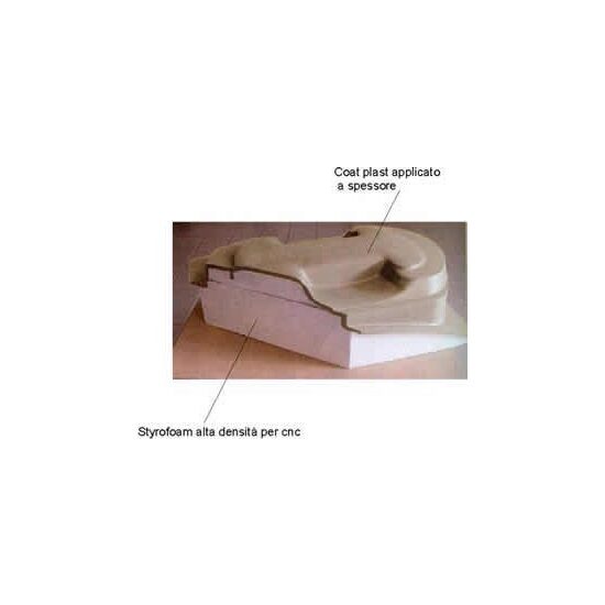 DR757K5 - Duraloid CoatPlast 5 kg
