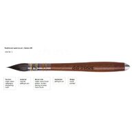 499/3 Pensula acuarela SILVER PEN - Da Vinci