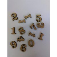 CC001 - Set cifre ceas MDF ,Nr. 1-12 - IND-C