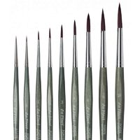 Pensule rotunde seria 363 FORTE SYNTHETICS - Da Vinci