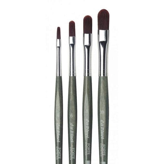 Pensule limba de pisica seria 365 FORTE SYNTHETICS - Da Vinci