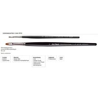 Pensule din par natural seria 40130 - Professional - Da Vinci