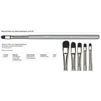 Pensule pentru buze si ochi seria 967 - Synthetics - Da Vinci