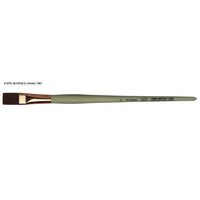 Pensule din fibre sintetice seria 7087 - FORTE ACRYLICS