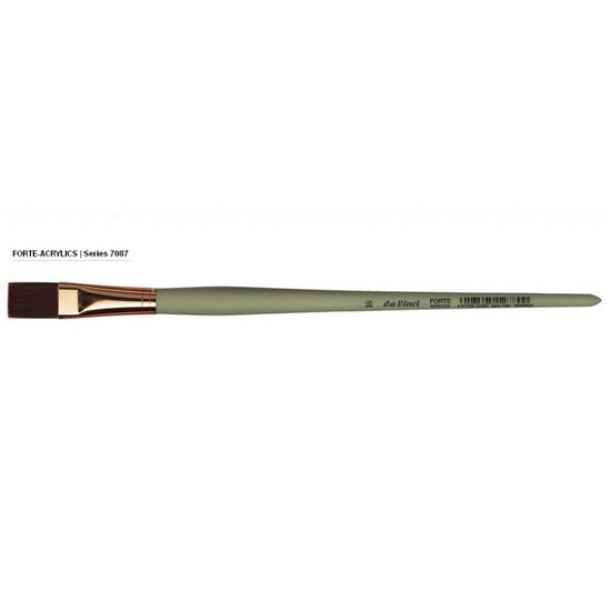 Pensule din fibre sintetice seria 7087 - FORTE ACRYLICS