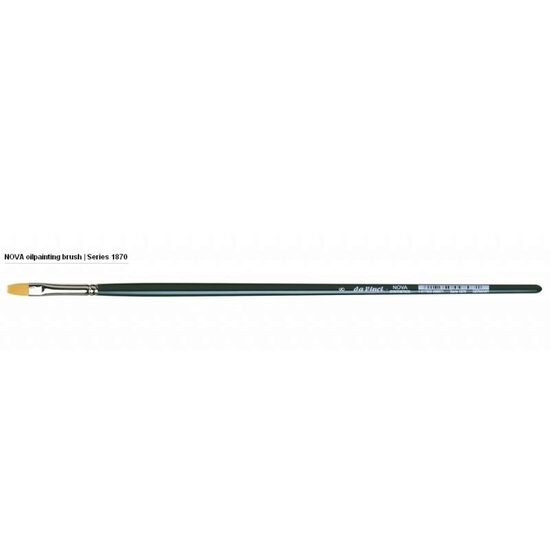 Pensule din fibre sintetice seria 1870 - NOVA SYNTHETICS