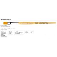 Pensule late seria 304 - Junior - Da Vinci