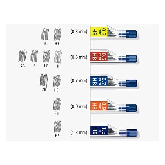 Set 12 mine grafit Mars micro carbon - Staedtler