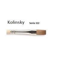 Pensule pentru unghii din par natural Kolinsky Seria 322 - KIM