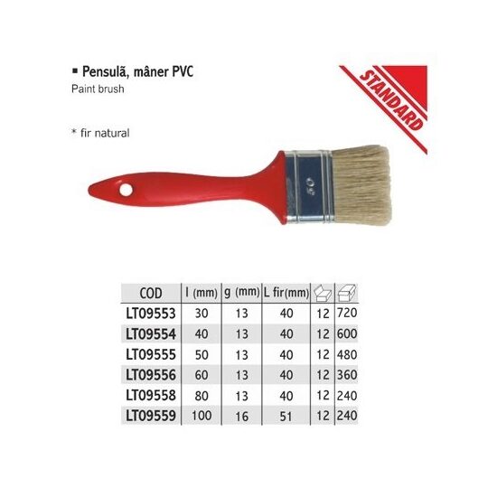 Pensula plata cu maner din PVC si fir din par natural - Lumytools