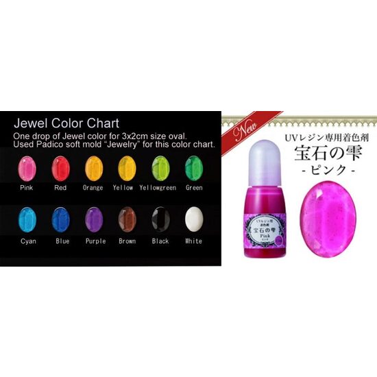Colorant pentru rasina UV - 10ml - Jewel Color PADICO