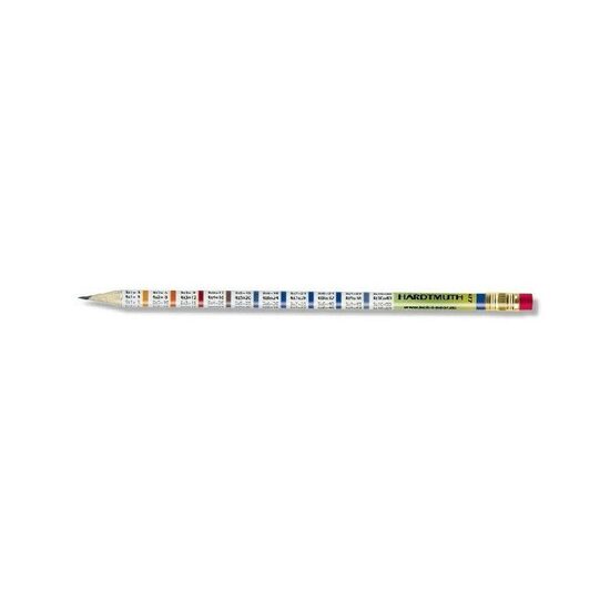 Creioane grafit cu guma - Koh-I-Noor